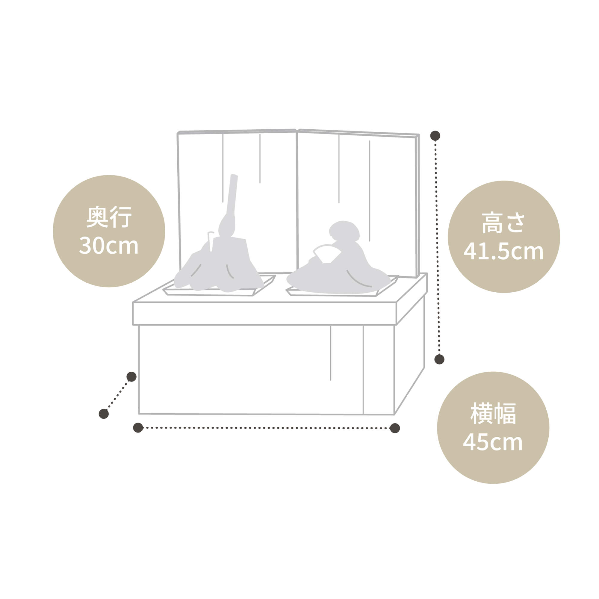 コンパクトでちょうどいいサイズ