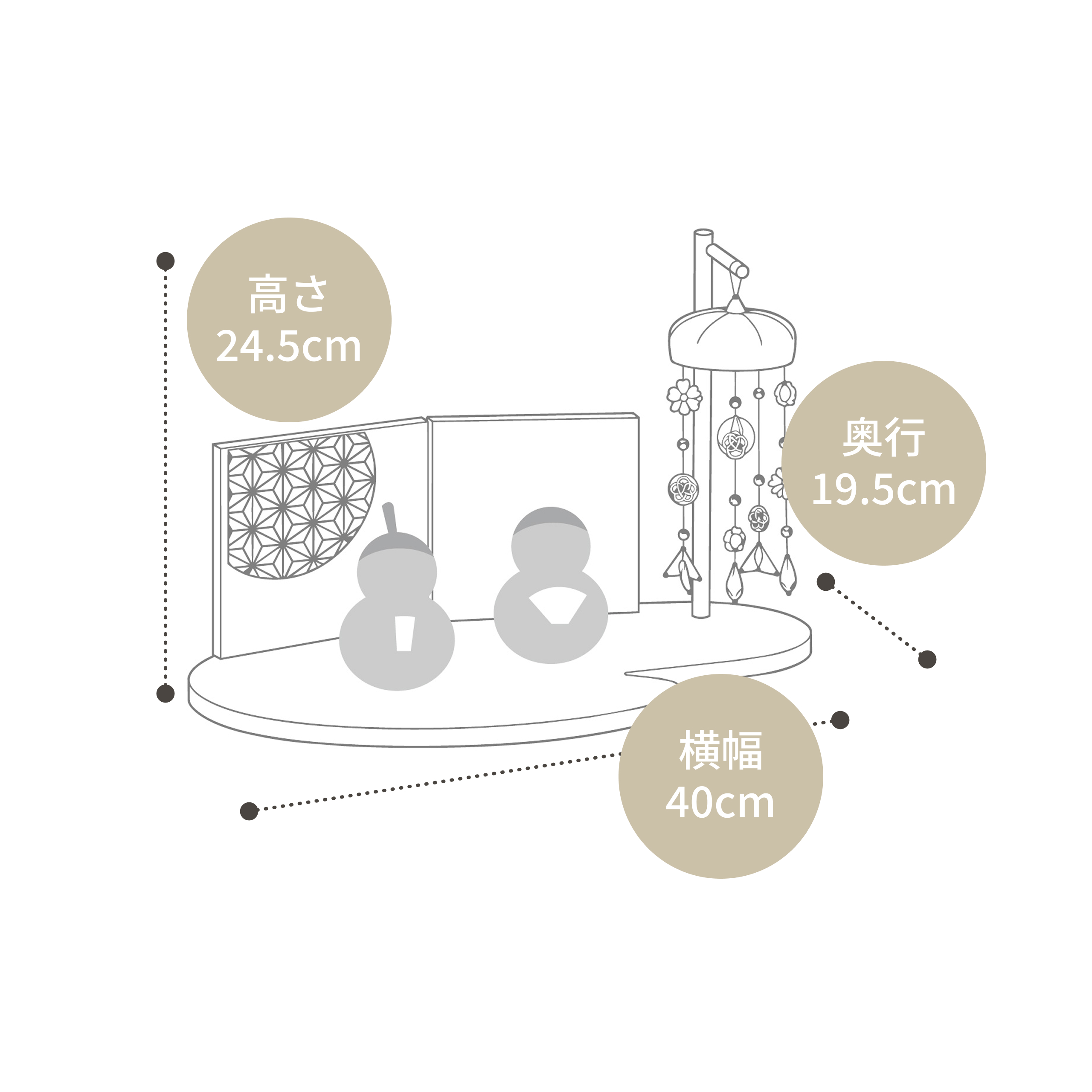 コンパクトでちょうどいいサイズ